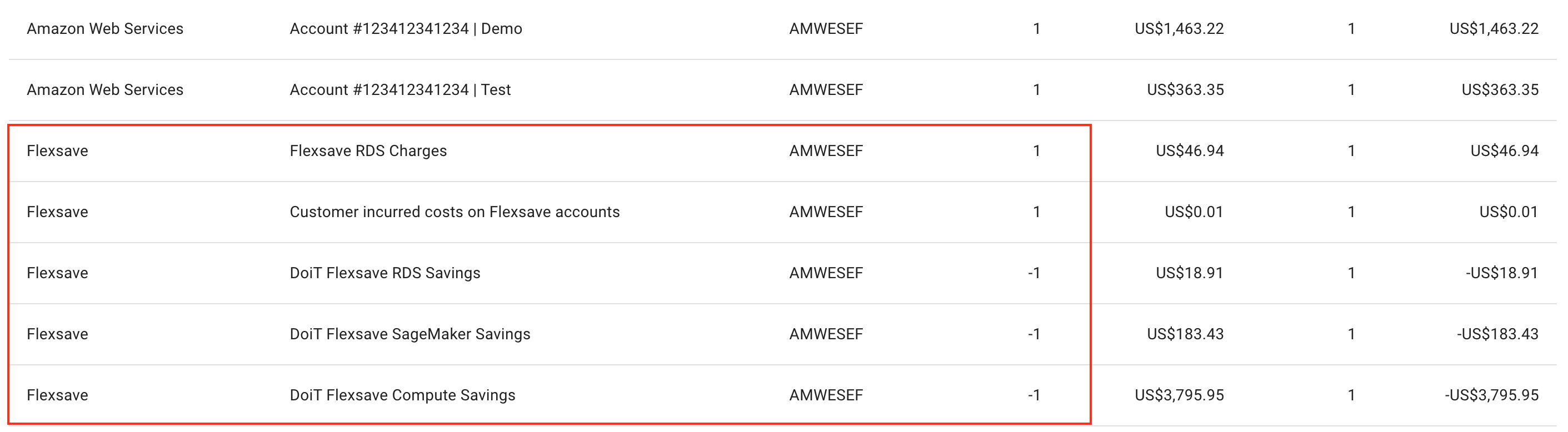 FS AWS dedicated resold invoice