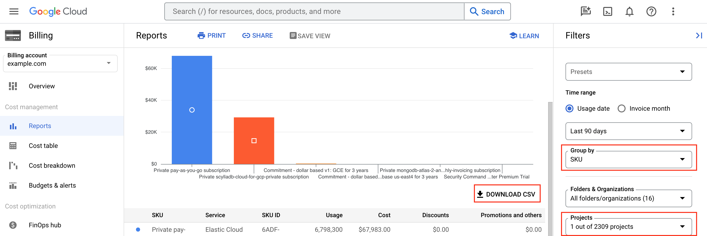 The Google Cloud assets page.