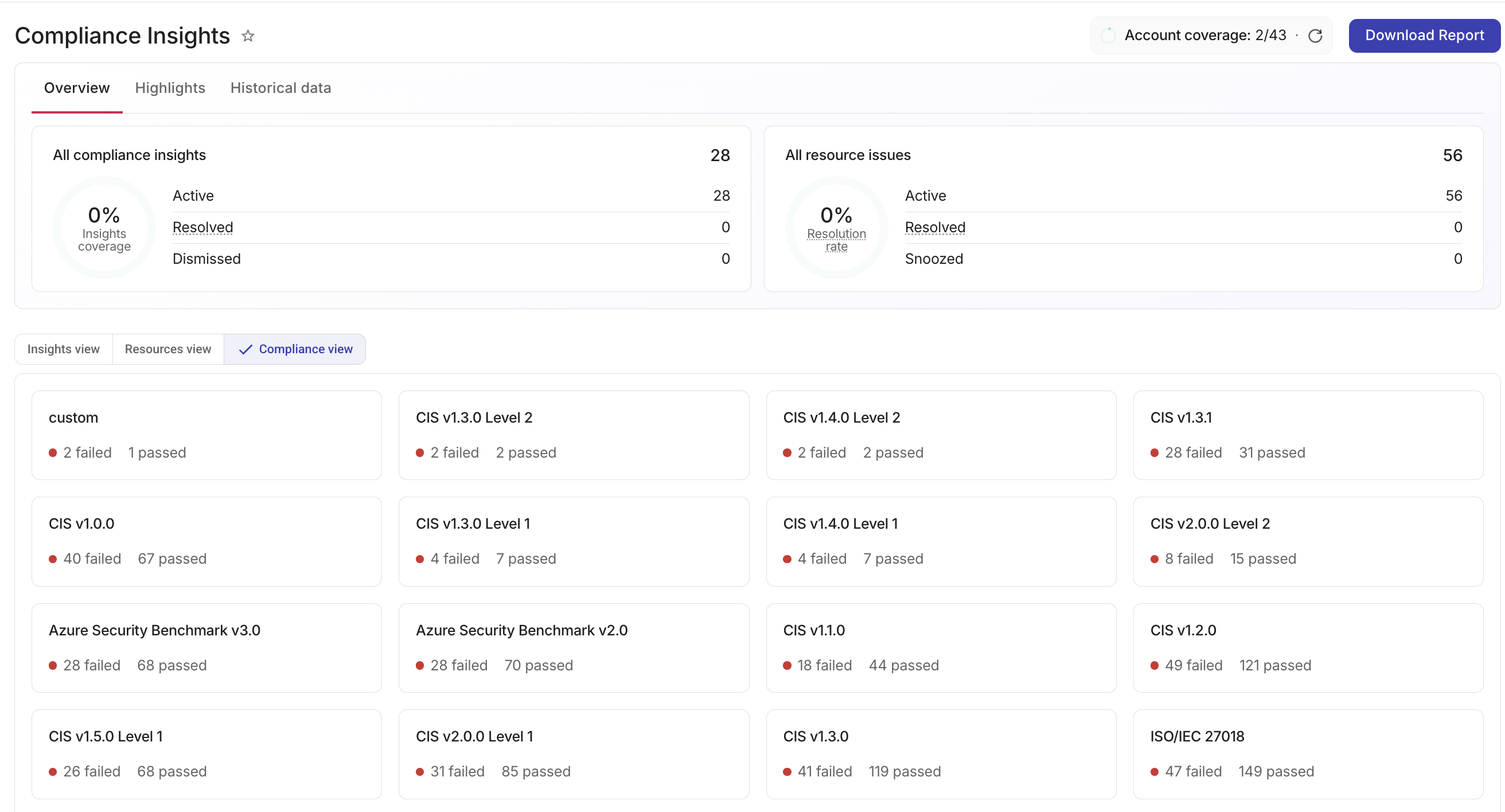 Compliance view in the insights dashboard.