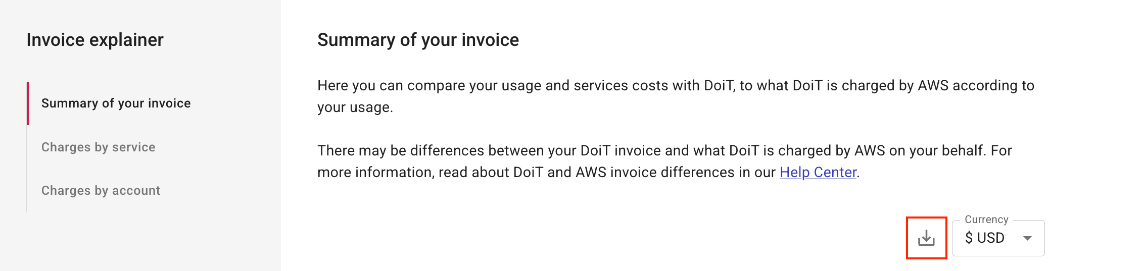 Export Invoice explainer