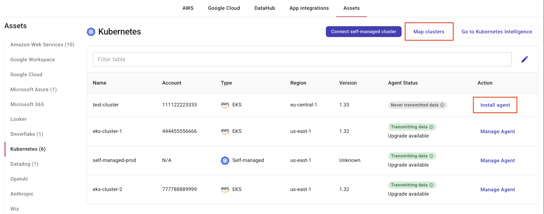 Kubernetes アセット一覧