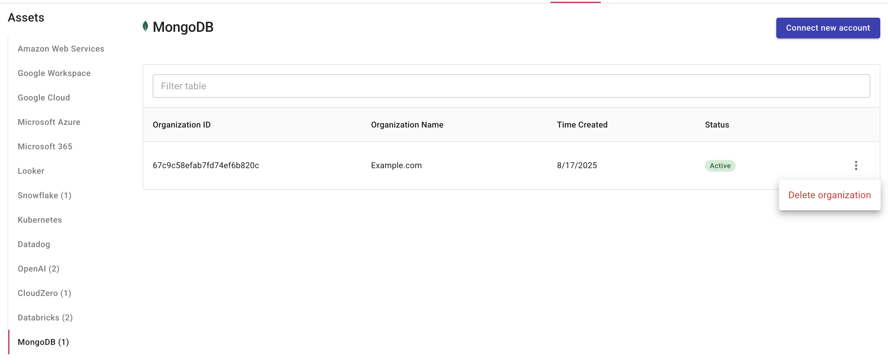 Delete your MongoDB organization