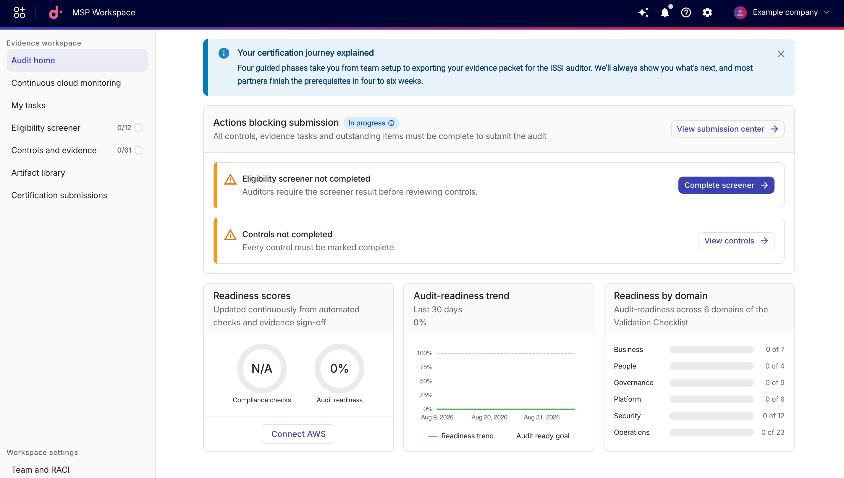 MSP Workspace - Audit home