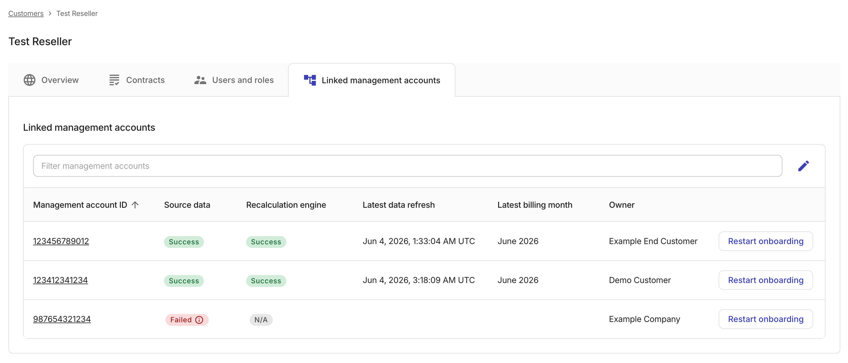 Customer - Linked management accounts tab.