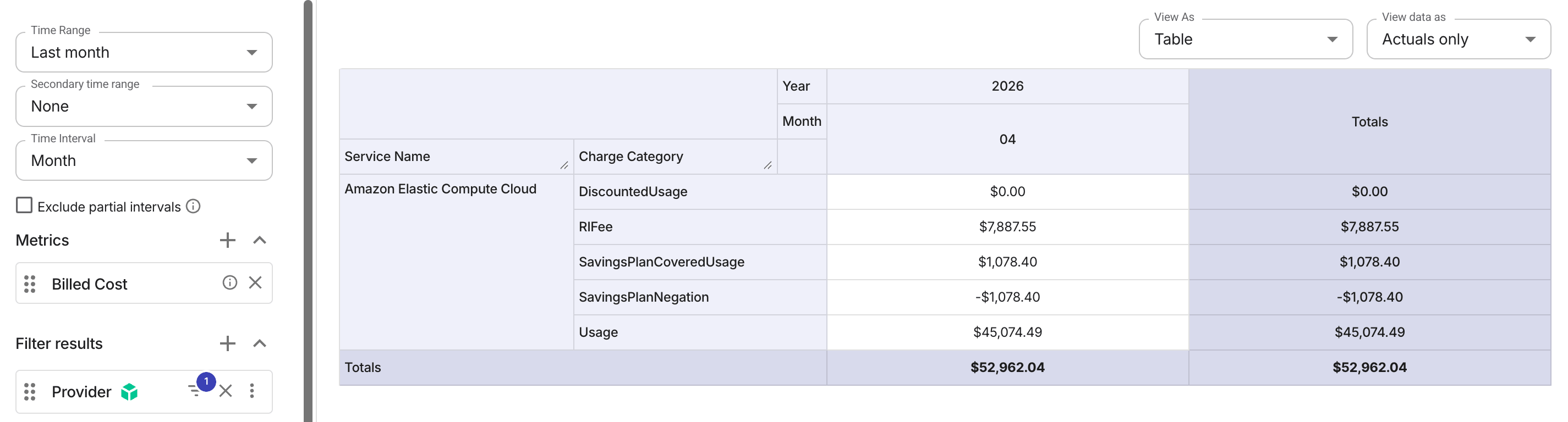 Contract rule application - Tier-3 base cost