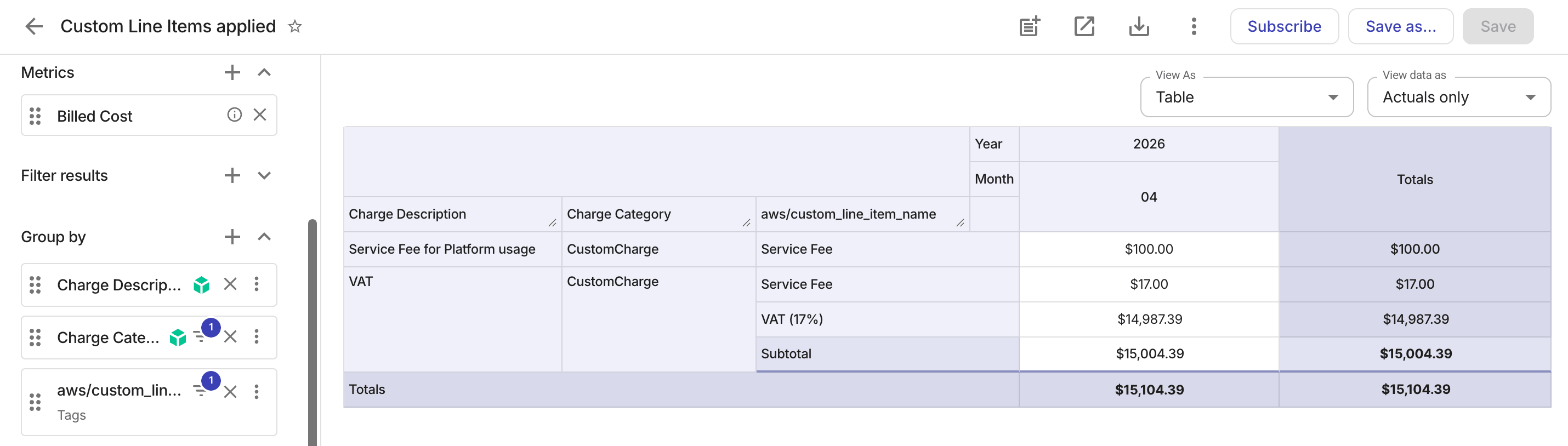 Contract rule application - Custom line items