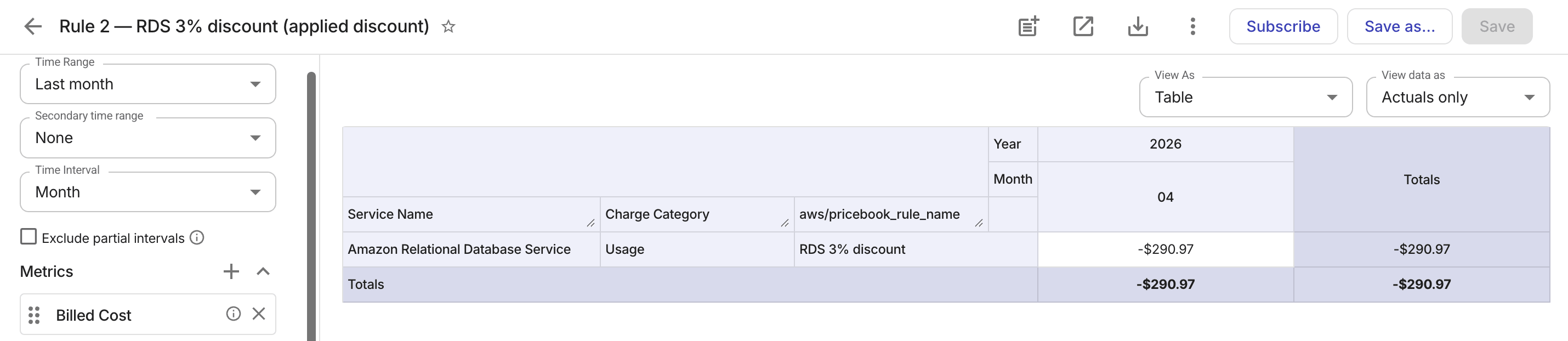 Contract rule application - Price book rule 2: applied discount