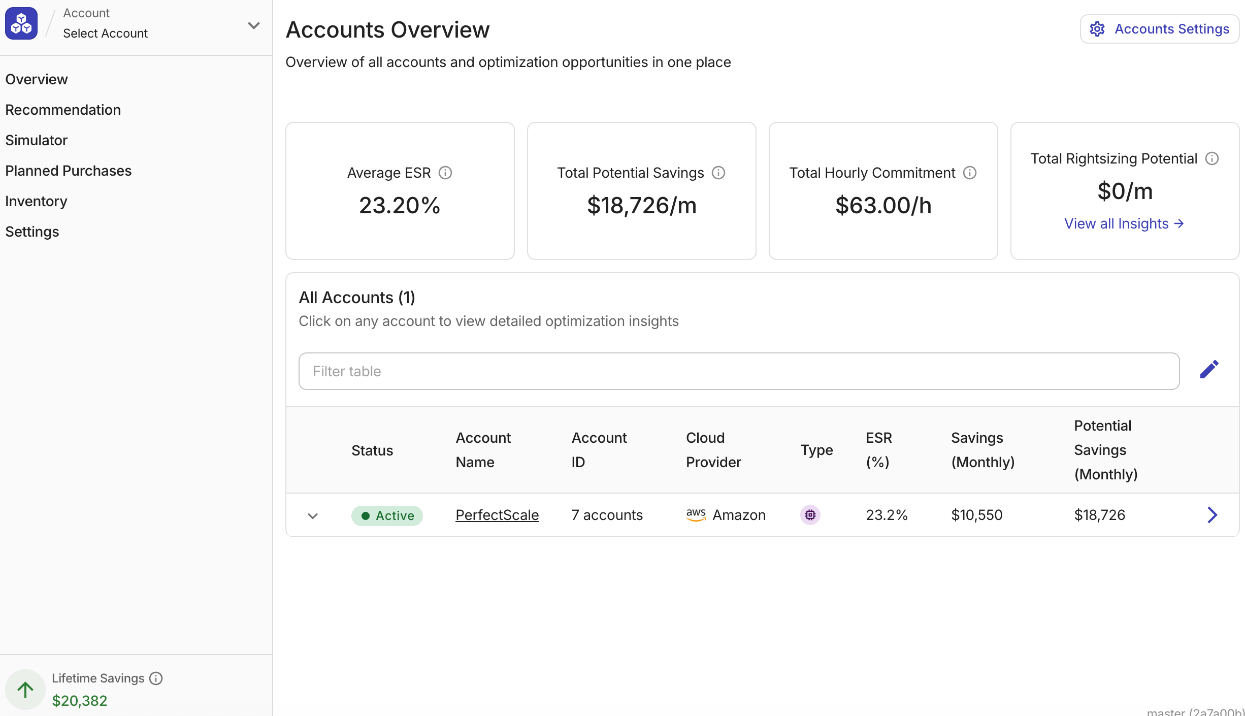 PerfectScale for Commitments - Accounts Overview
