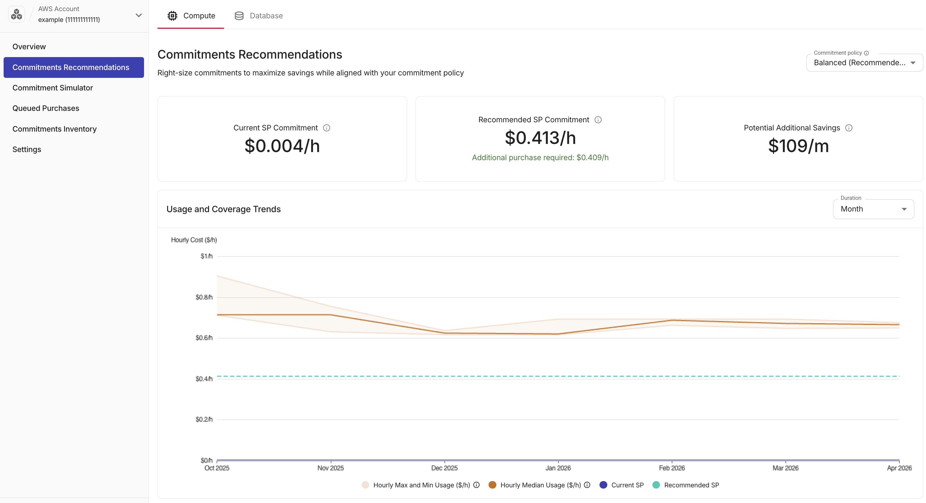 Commitments Recommendations tab overview