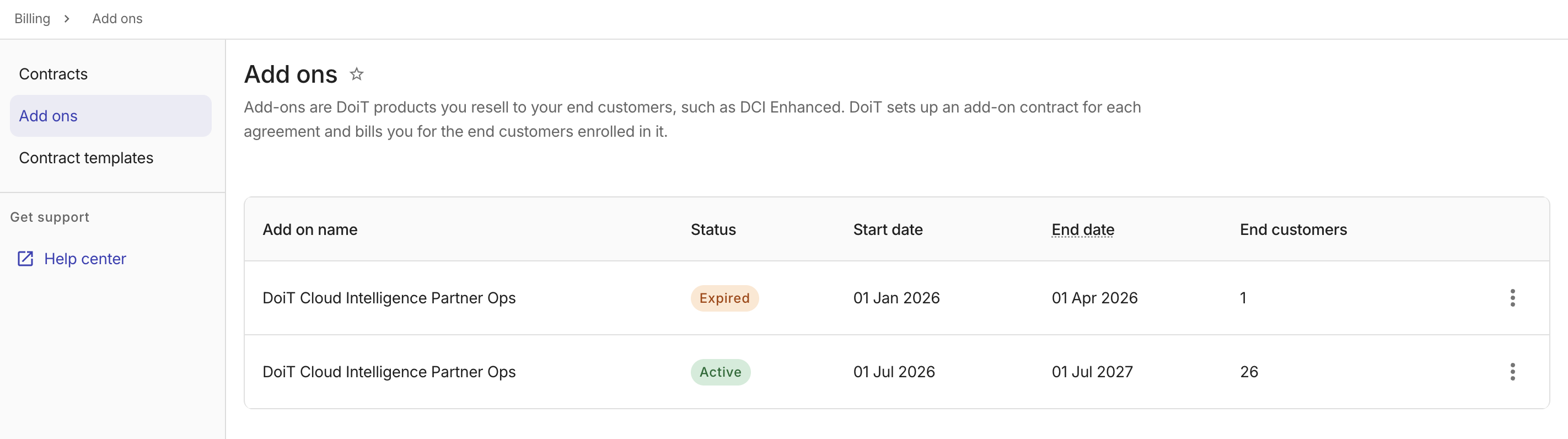 Add-on contracts list