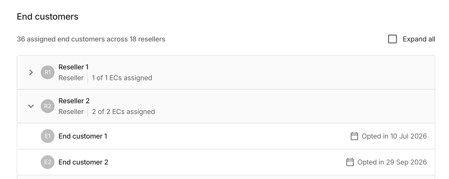 Add-on contract detail - End customers