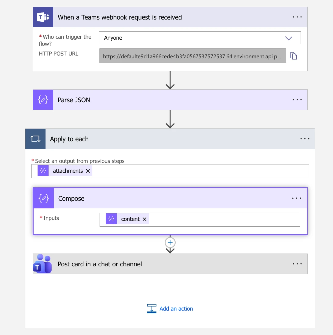 PerfectScale documentation illustration