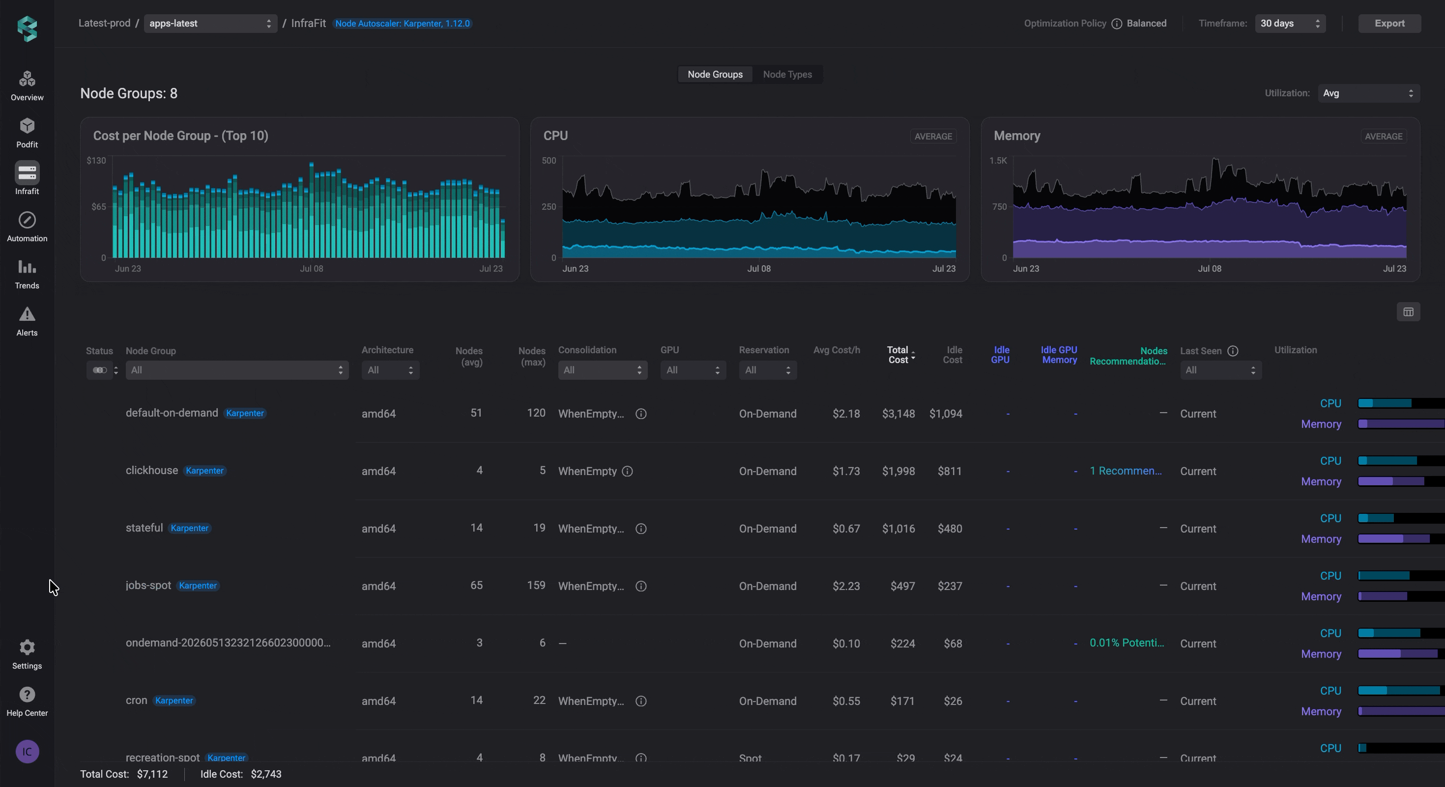 PerfectScale documentation illustration