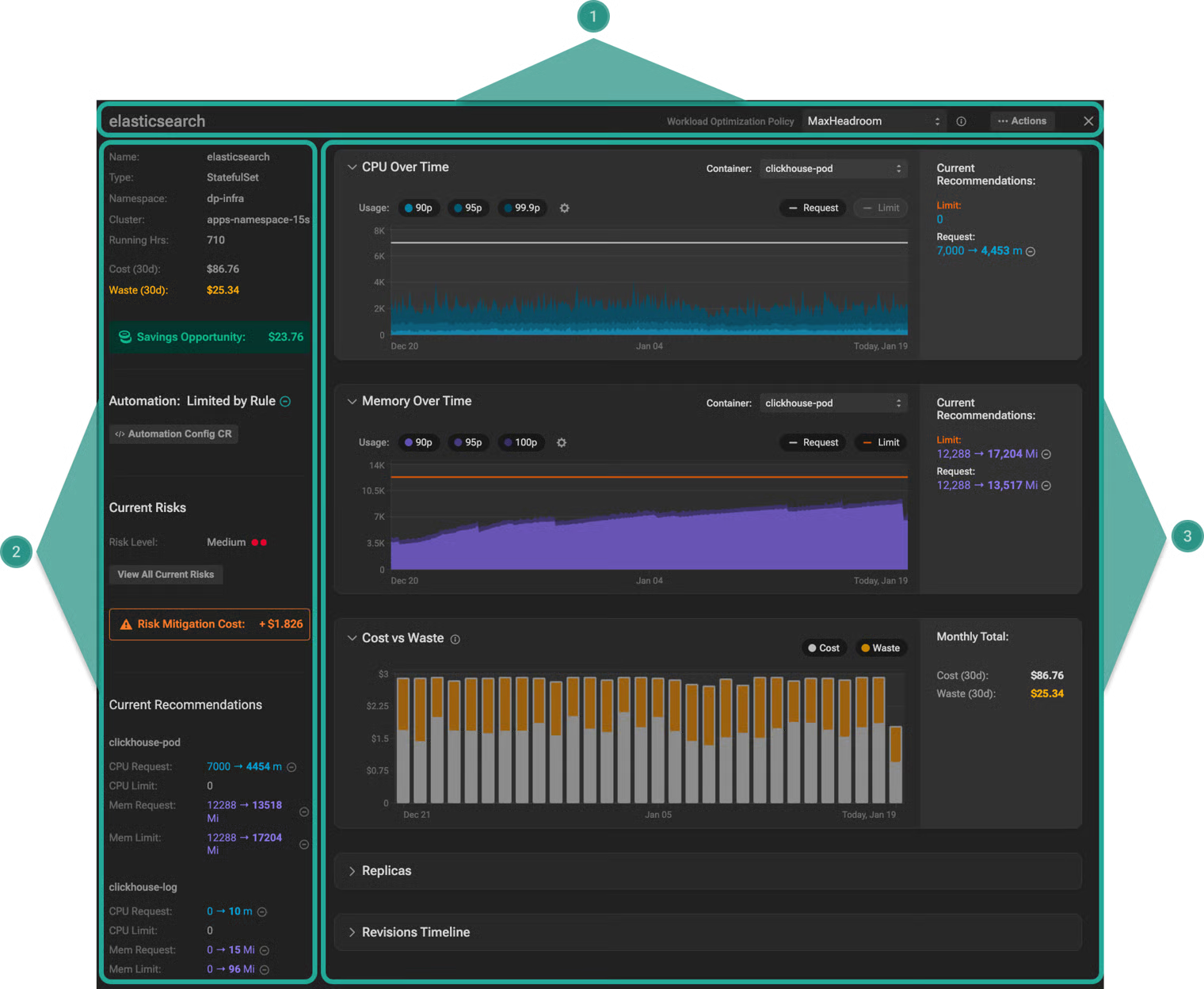 PerfectScale documentation illustration