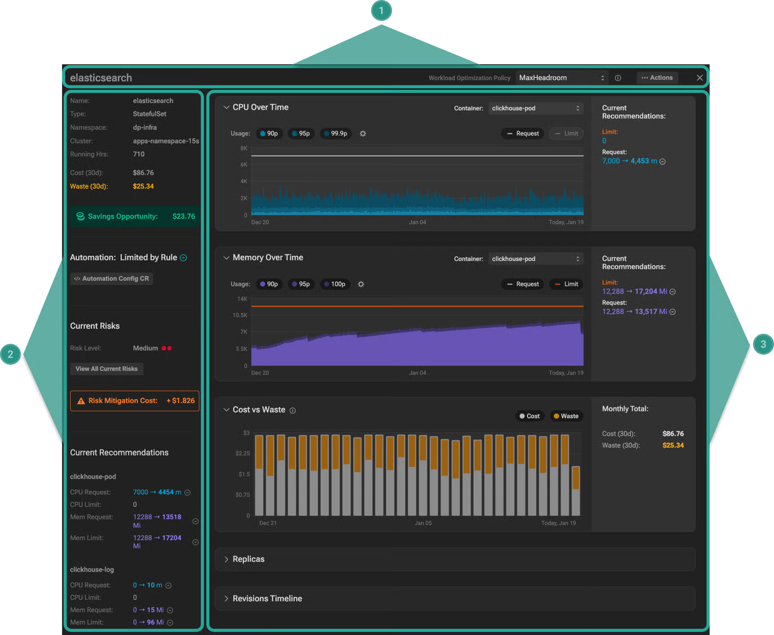 PerfectScale documentation illustration