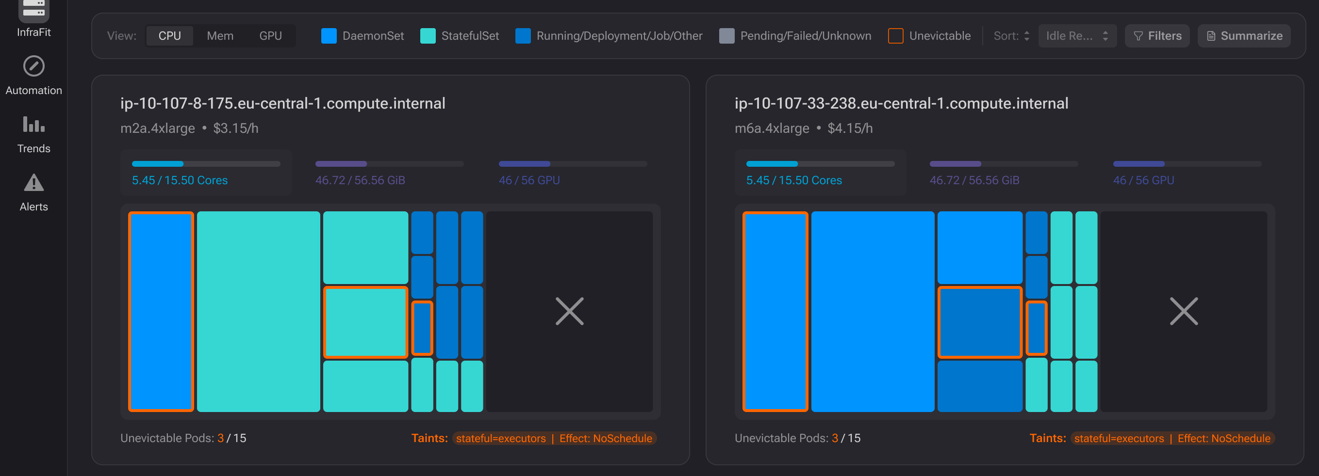 PerfectScale documentation illustration