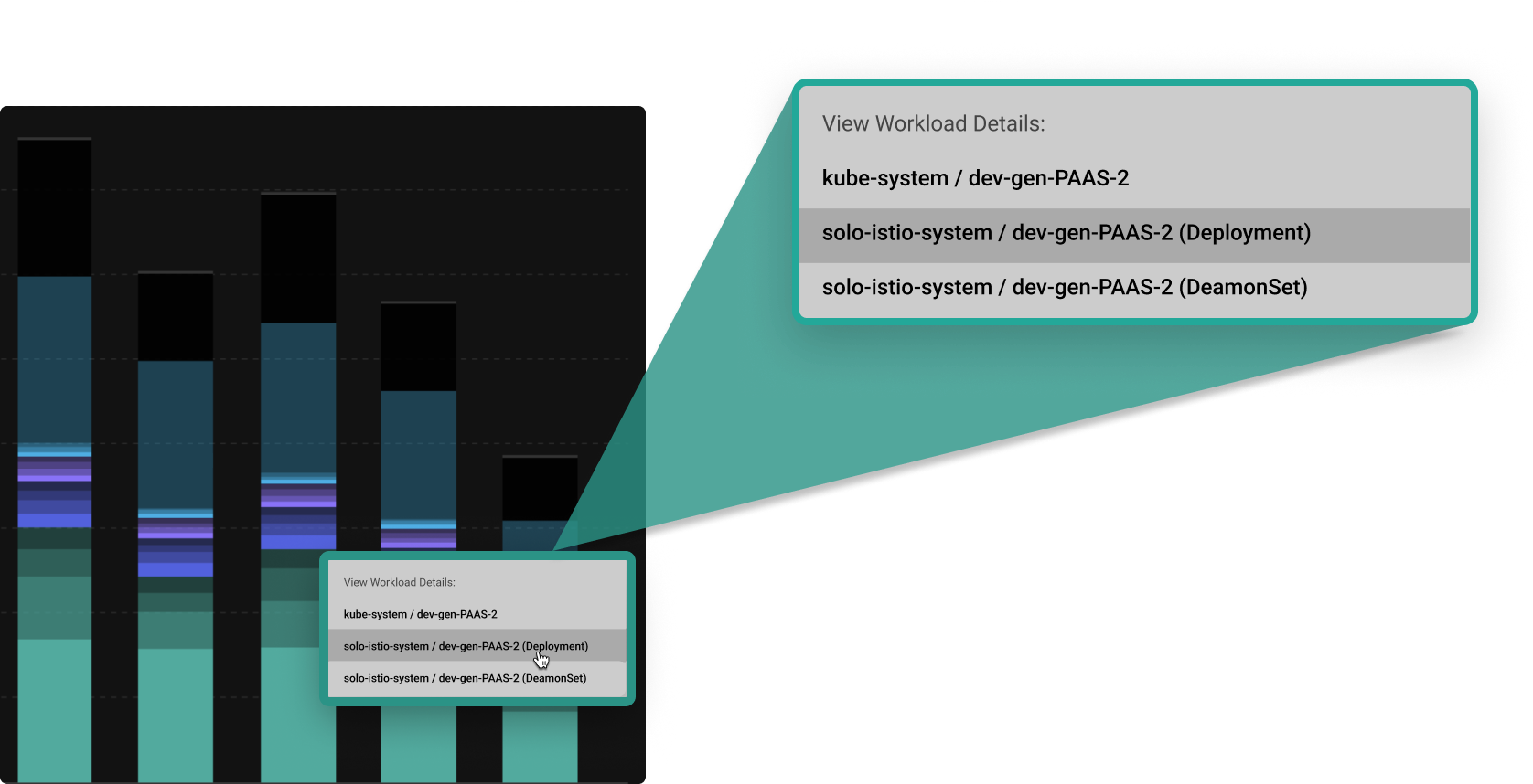 PerfectScale documentation illustration