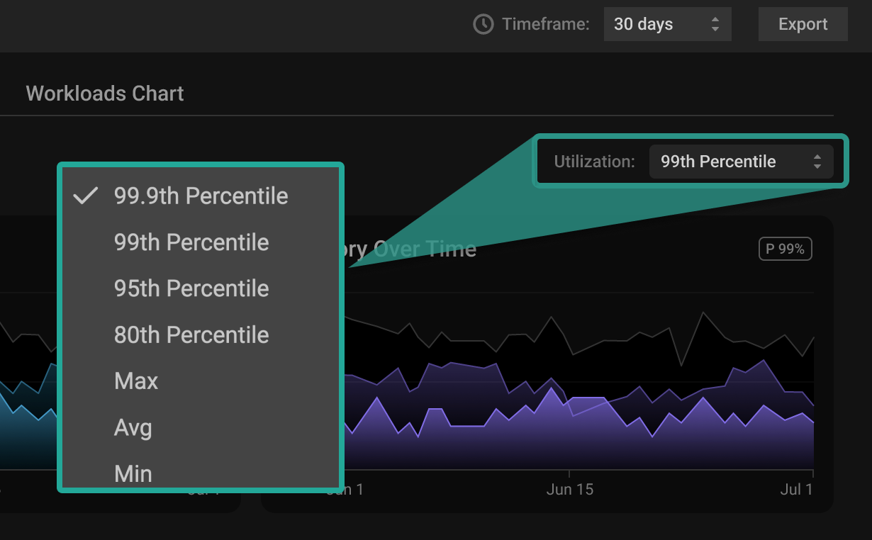 PerfectScale documentation illustration