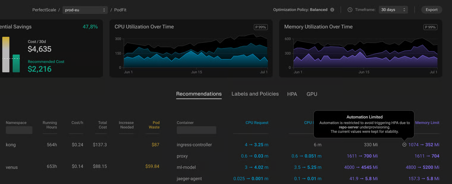 PerfectScale documentation illustration